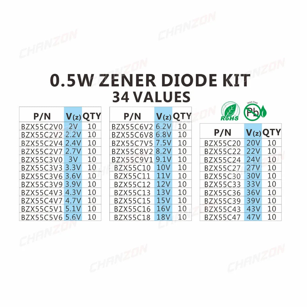 34 Values 0.5W Zener Diode Assorted Kit 2V 3V 3.3V 3.6V 5.1V 5.6V 7.5V 10V 12V 13V 15V 16V 18V 20V 22V 24V 30V 36V 39V 43V 47V