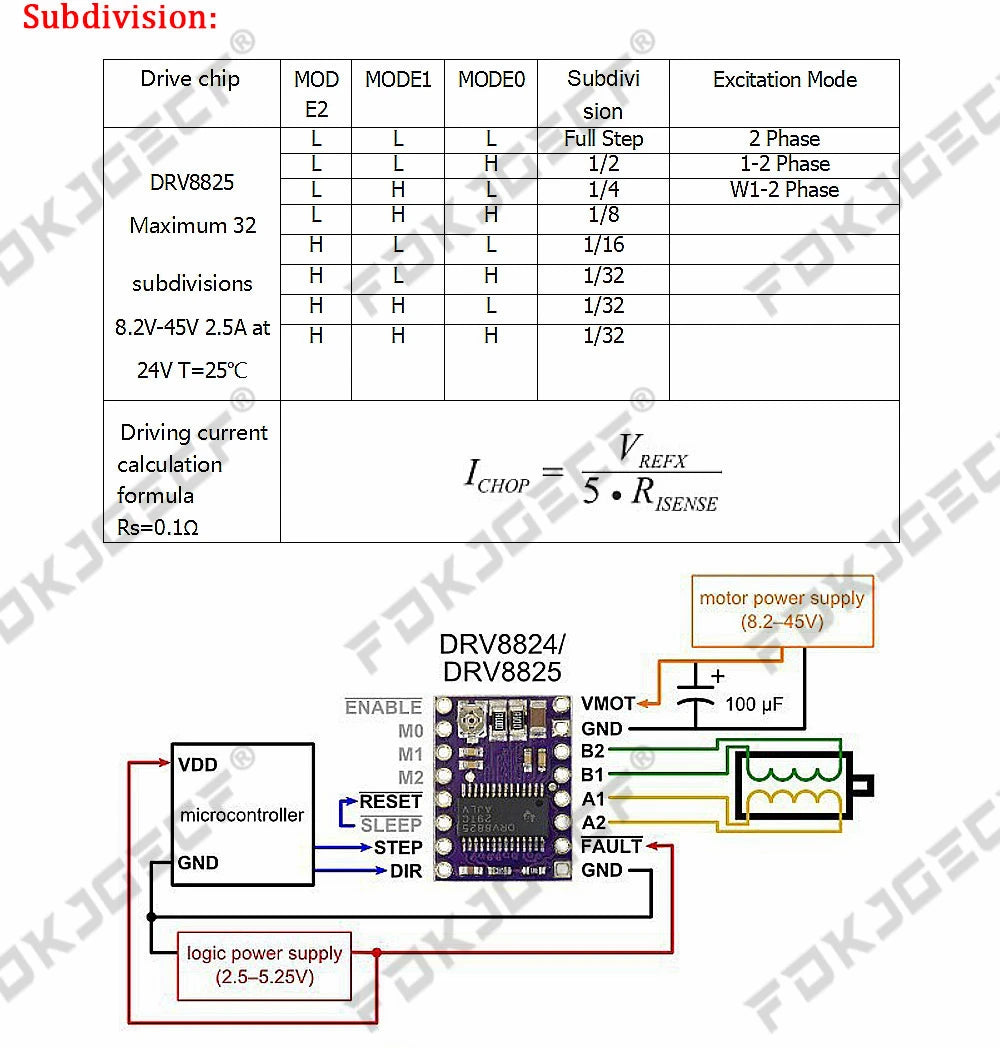 3D Printer 1pcs Mega 2560 R3 + 1pcs RAMPS 1.4 control panel+ 5pcs A4988 or DRV8825 Stepper Motor Drive for 3D printer kit