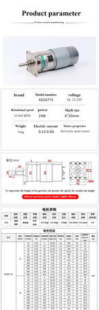 12V 24V Dc Gear Motor 25W 42GA775 Gear Reducer Motor High Torque Low Speed Micro Adjustable Speed 775 DC Motor