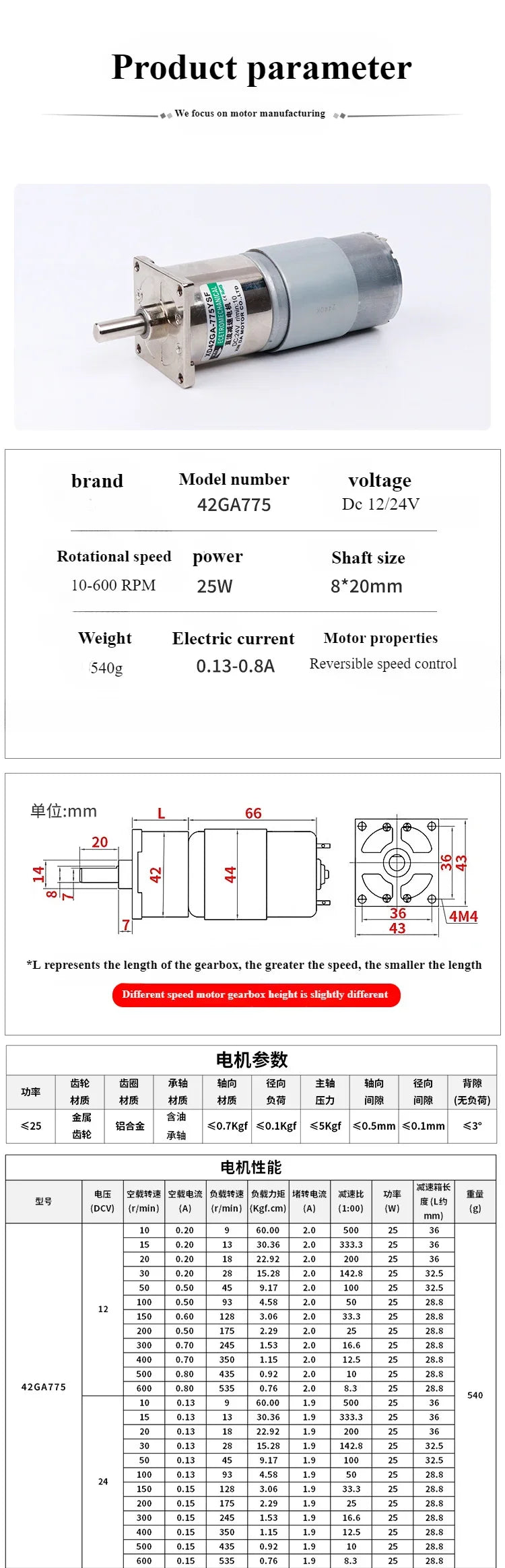12V 24V Dc Gear Motor 25W 42GA775 Gear Reducer Motor High Torque Low Speed Micro Adjustable Speed 775 DC Motor