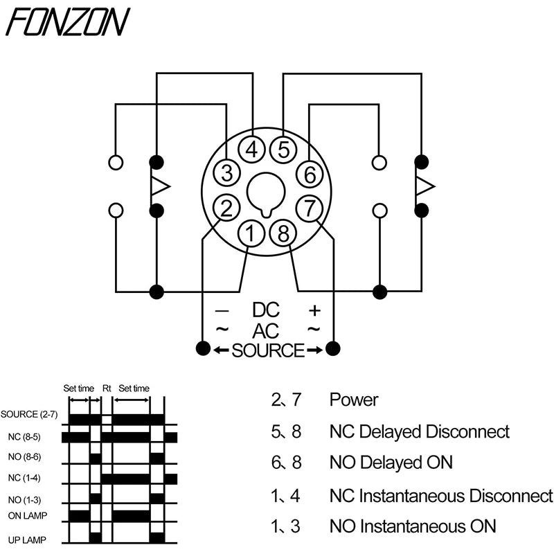 AH3-2 Power on Delay Timer Time Switch Delay Timer Relay Adjustable time 1~60S 3~60M With 8pin Socket 12 24V 110V 220V 380V