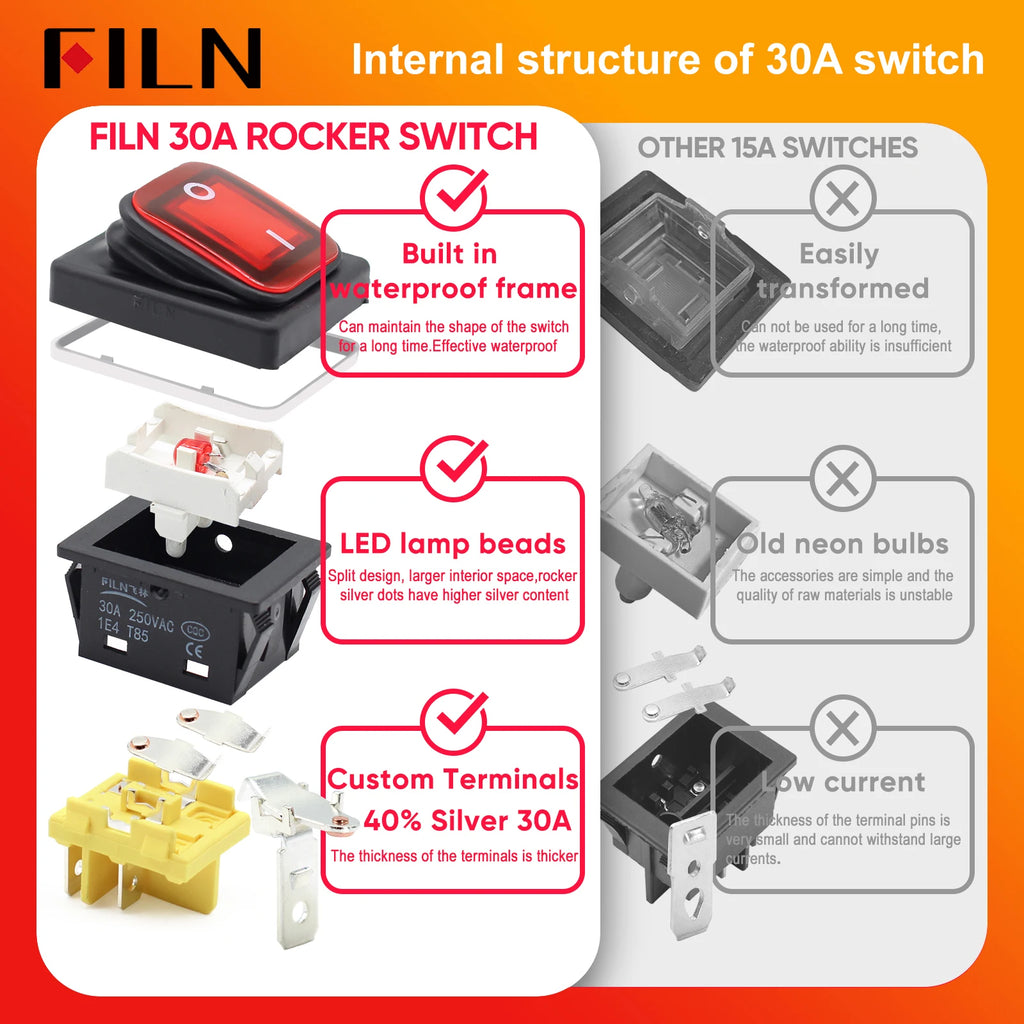 FILN 30A Heavy Duty Waterproof Rocker Switch 4 Pins IP67 12V 24V 110V 220V Ideal for Boat Marine Car Accessories Toggle Switches