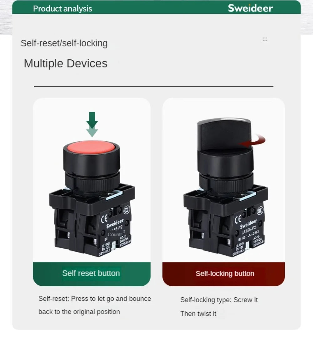 22mm Push Button Switch Momentary Reset ON OFF 12V/220V/48V/24V Black NC NO Power Button for Electrical Industrial Panelboard
