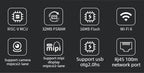 ESP32 P4 Development Board Dual Core RISC V with Ethernet Camera Interface DSI Display for High Performance IoT AI