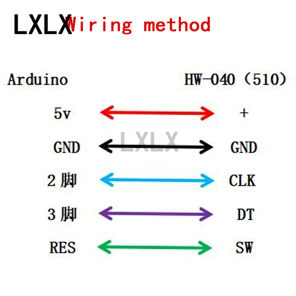 20-100PCS KY-040 Rotary Encoder Module with 15x16.5 Mm 360 Degree KY040 Potentiometer Rotary Knob Cover for Arduino