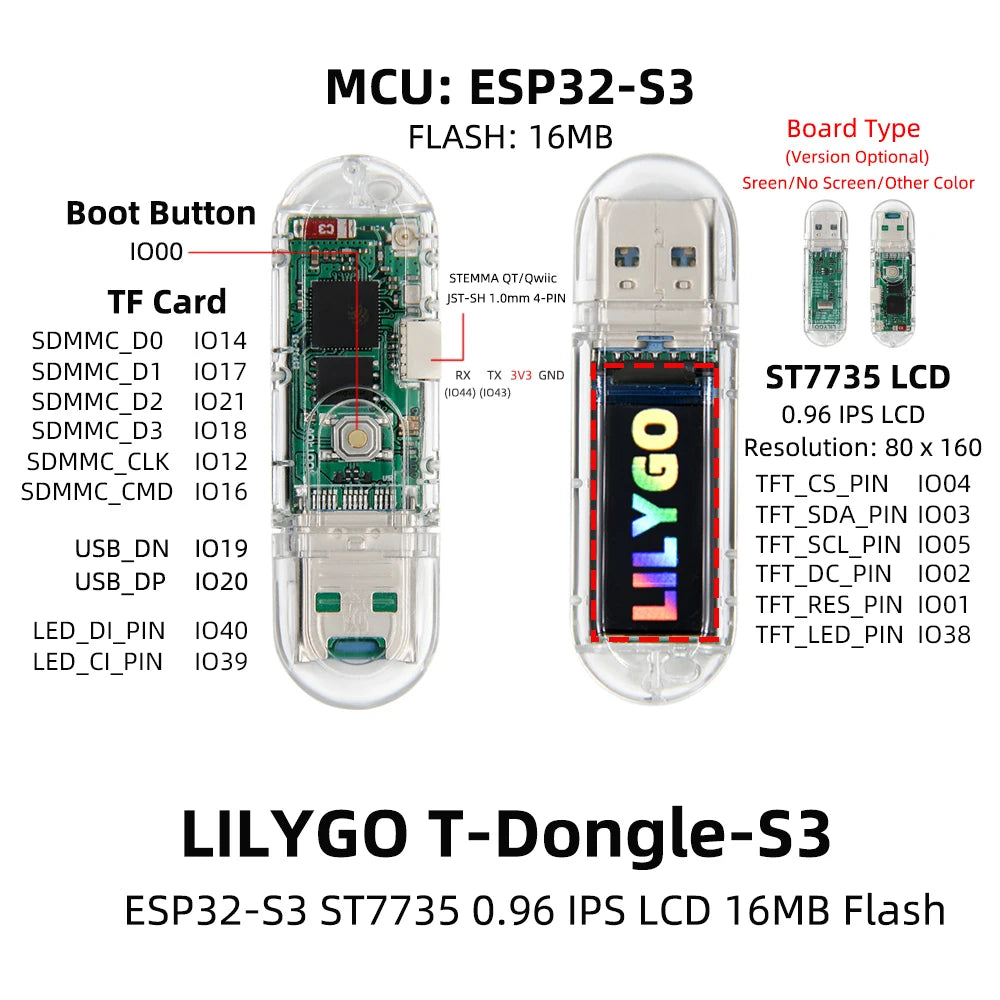 LILYGO® T-Dongle-S3 ESP32-S3 Development Board With Screen Dongle 0.96 inch ST7735 LCD Display Support WiFi Bluetooth TF Card