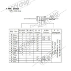 1/2W 1W Wire-wound Fuse Resistance Accuracy 5% 0.1 0.15 0.22 0.33 0.47 0.5 1 2.2 3.3 4.7 Ohm 0.5W 0.1R 0.15R 0.22R 1R 2.2R