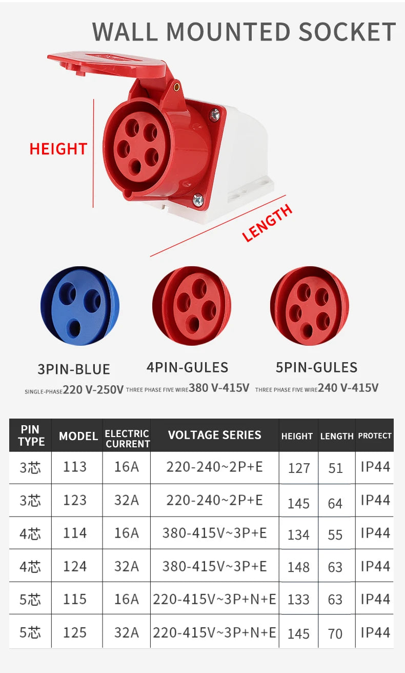 1 PCS 32A Aviation Industry Plug Socket Connector 3P/4P/5P IP44 Waterproof Surface Installation Wireless Concealed Installation