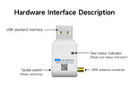 LoRa Module USB Interface 230/400/900MHz E22-230/400/900T22U 22dBm With Antenna RSSI LBT 5KM DIP Module CDSENT