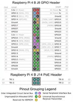 VoFSRaspberry Pi 4&5 Model B 1GB / 2GB / 4GB/8GB RAM For DIY Raspberry Pi 4B Bom List Service