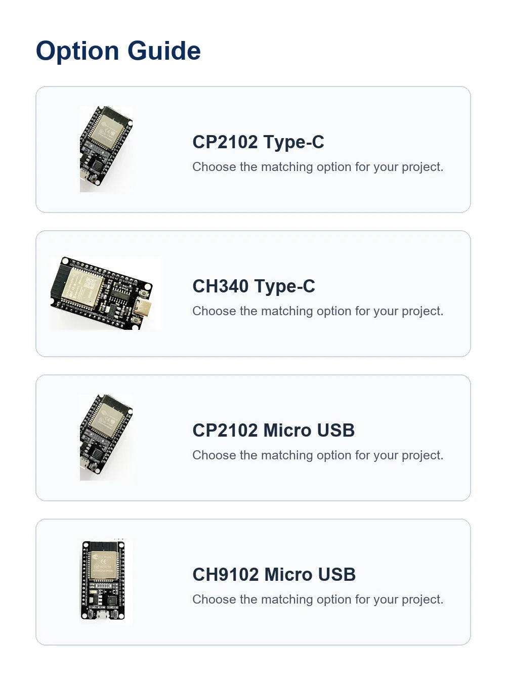 10PCS ESP32 Dev Boards ESP-WROOM-32 WiFi Bluetooth Dual-Core Microcontroller Modules Micro USB Compatible with Arduino IDE