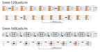 5mm Ultra-Narrow 2020SMD WS2812B RGBIC LED Strip Light WS2812 60/100/120/160/200Leds/m Individually Addressable IC Tape DC5V