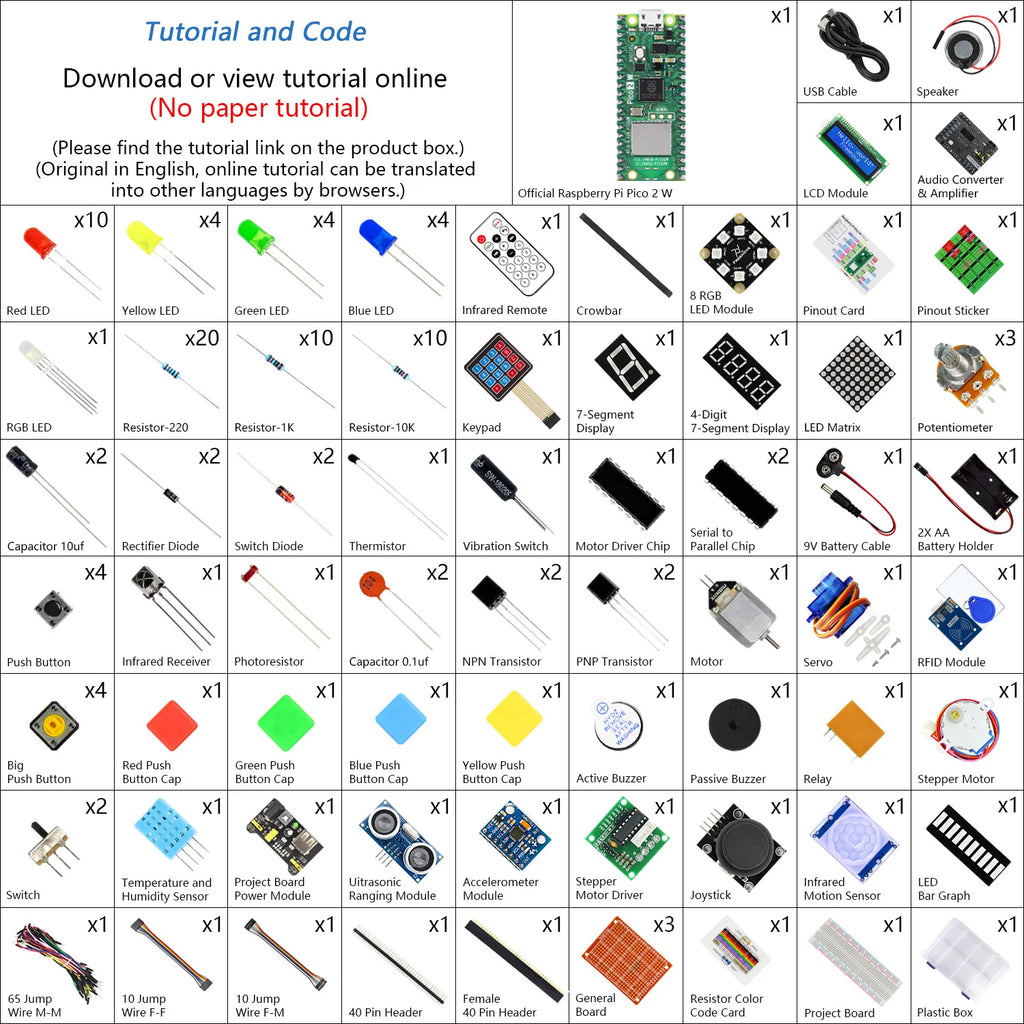 Freenove Ultimate Starter Kit for Raspberry Pi Pico 1 2 W 2W, Python C Java Code, 767-Page Tutorial, 119 Projects, 220 Items
