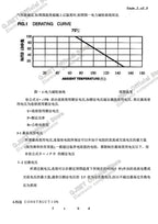 500pcs 1/2W Carbon Film Resistors 5% 0.5W 1kR 1R 2.2K 4.7K 10K 47K 100k 200k 220k 470k 1M Ohm 10R 15 47 100 200 220 470 510 Ohms