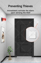 Tuya Zigbee WiFi 24G MmWave Radar Detector Human Presence Sensor  APP Control For Smart Home Security Protector