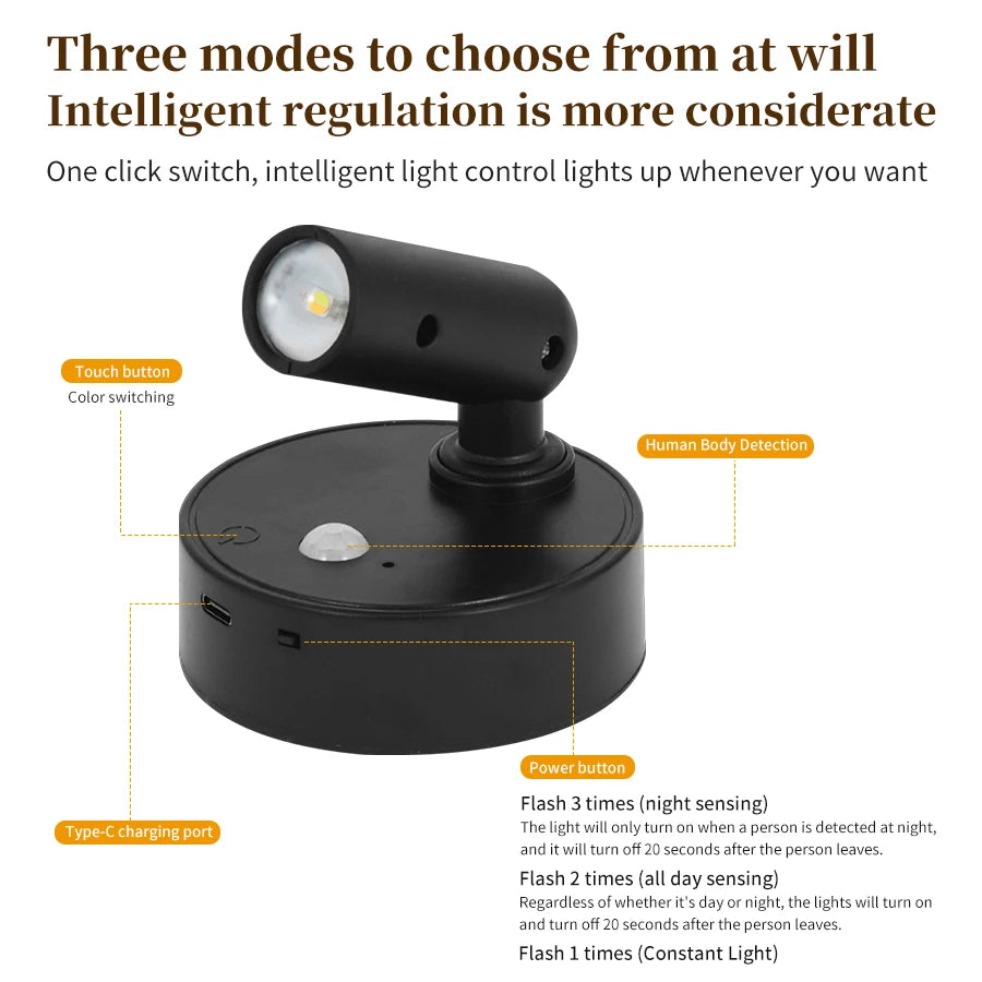 Motion Sensor LED Night Light Rechargeable Cordless Wall Lamp with Remote Control Touch Dimmable Magnetic Spotlight for Hallway