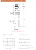Photoresistor LDR MG45 GL5539 5537 5549 5528 5506 12528 Light Dependent Resistor Sensor Kit For Arduino Auto Light Control Stree