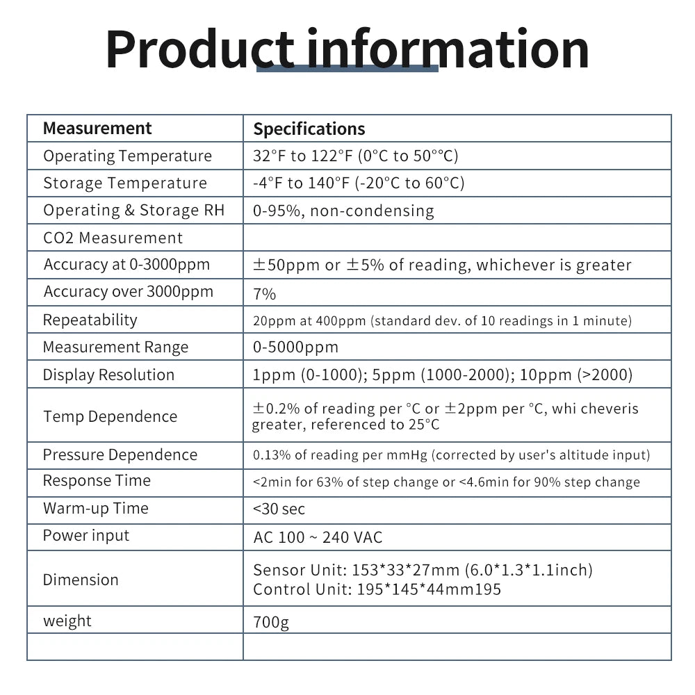 Automatic CO2 Concentration Control 0-5000ppm Carbon Dioxide Controller NDIR Sensor CO2 Detector for Greenhouse