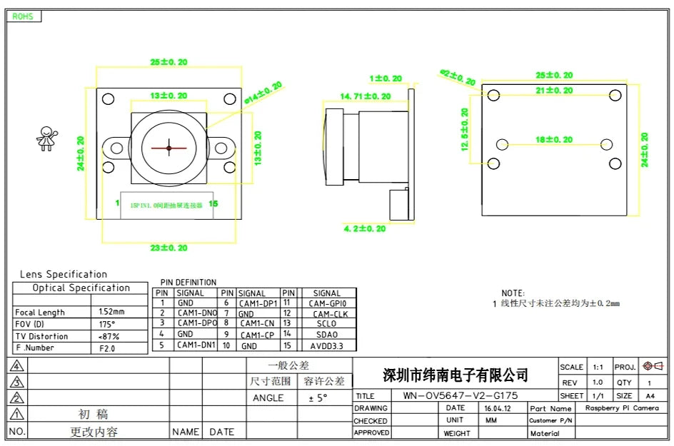 2592x1944 5MP HD Raspberry PI OV5647 Camera Module 15PIN 130 160 220 Degrees Wide Angle FF Adjustable Focus for Machine Vision