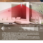 Taya Smart Home PIR Motion Sensor, Human Infrared Detector Alarm, Security, Smart Life, WIFI Connection, APP Viewing, Collaborat