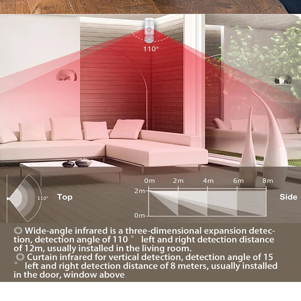 Taya Smart Home PIR Motion Sensor, Human Infrared Detector Alarm, Security, Smart Life, WIFI Connection, APP Viewing, Collaborat