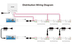 WS2811 Addressable 630 720 LEDs Dream Color FCOB RGB IC LED Light Strip 12mm 12V 24V Flexible WS2812B FOB COB Led Lights RA90