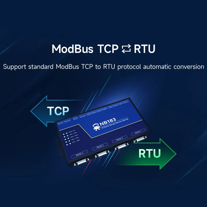 Modbus Gateway RS485 RS232 to RJ45 Serial Server Ethernet Transparent Transmission NB183S TCP UDP MQTT HTTP Watchdog