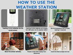 Wireless Weather Station Digital Indoor Outdoor Thermometer Hygrometer with 3 Remote Sensors Sunrise Sunset Forecast Alarm Clock