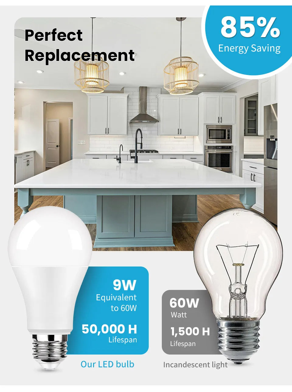 10pcs LED Bulb Lamps E27 AC220V 240V Light Bulb Real Power 20W 18W 15W 12W 9W 5W 3W Lampada Living Room Home LED Bombilla