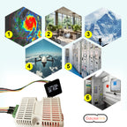 3-in-1 Atmospheric Temperature Humidity Barometric Pressure Sensor Transmitter Demo Set Range 0-120kPa FRS485 Modbus RTU
