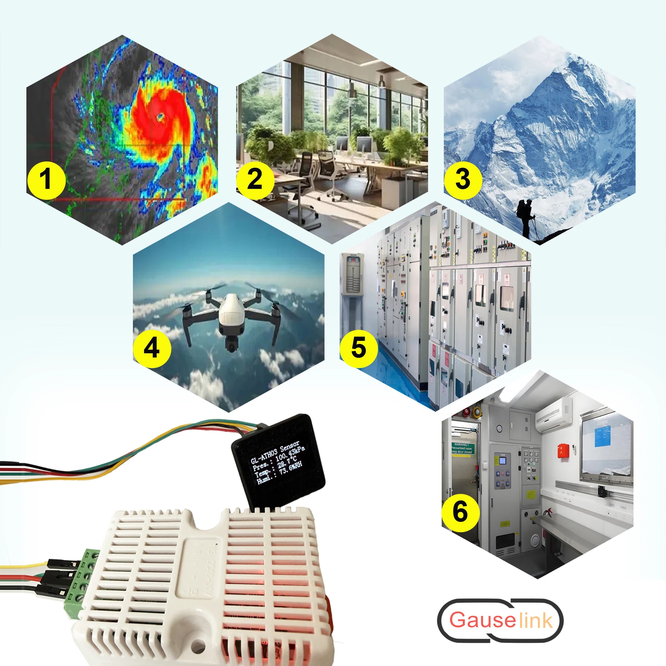 3-in-1 Atmospheric Temperature Humidity Barometric Pressure Sensor Transmitter Demo Set Range 0-120kPa FRS485 Modbus RTU