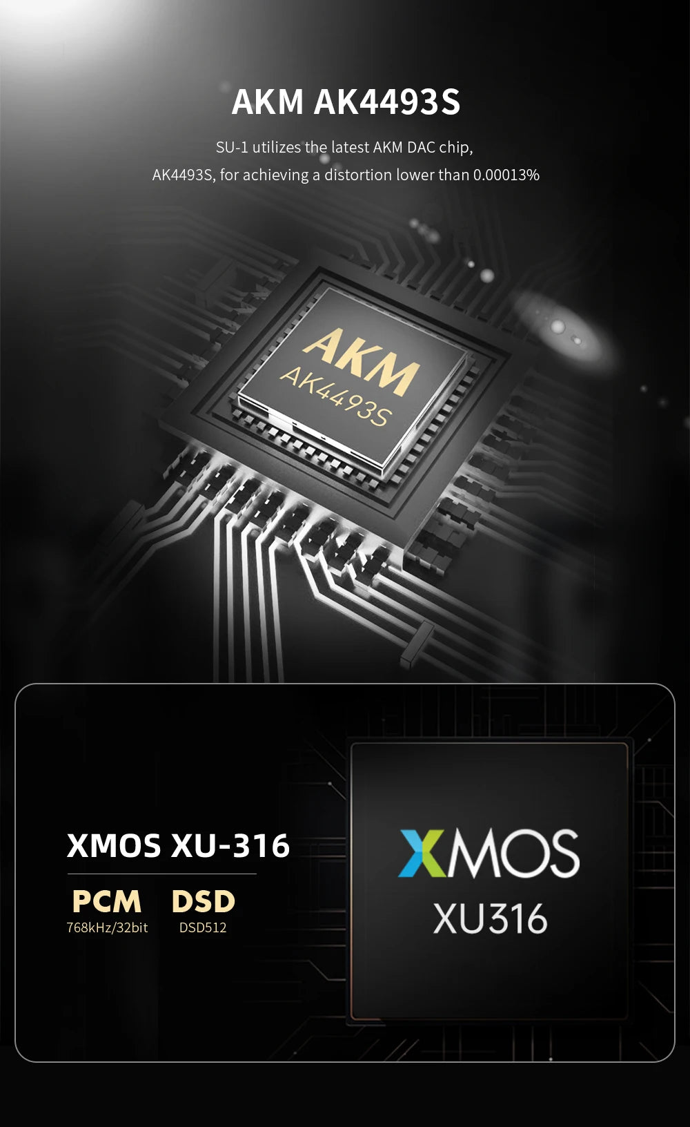 SMSL SU-1 MQA MQA-CD Audio Decoder AK4493S XU316 768kHz/32Bit DSD512 SU1 Hi-Res DAC