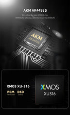 SMSL SU-1 MQA MQA-CD Audio Decoder AK4493S XU316 768kHz/32Bit DSD512 SU1 Hi-Res DAC