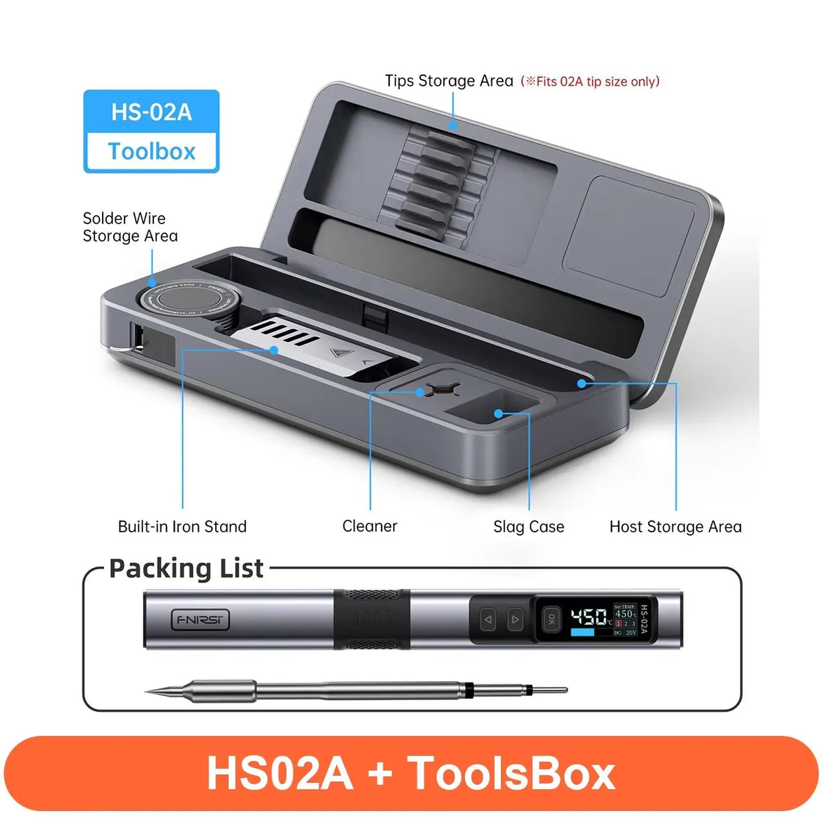 FNIRSI HS-02 Adjustable Temperature Soldering Iron DC 20V 100-450℃ Welding Solder Rework Station PD 100W Portable Repair Tool