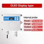 QT-10 CO2 Transmitter NDIR Carbon Dioxide Sensor RS485 4-20mA 0-5V 0-10V 10-30VDC IP65 for Greenhouse HVAC Factory