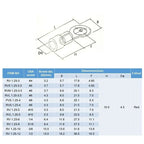 50PCS Ring Crimp Terminals Electrical Wire Connector M3/M4/M5/M6/M8/M10/M12 Insulation Ferrule Lug Quick Splice Connection Screw