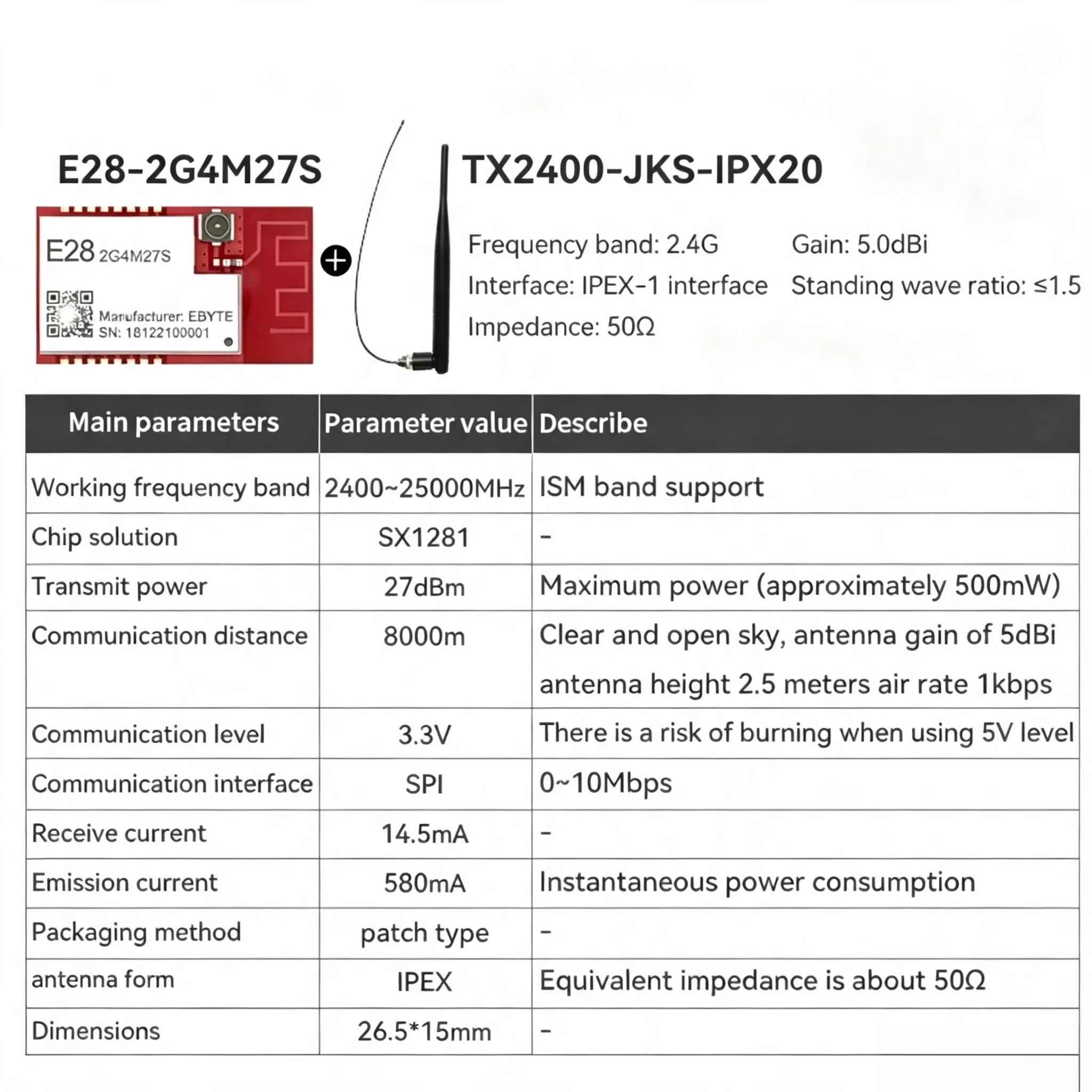 SX1281 E28-2G4M27S E28-2G4M27SX LoRa Spread Spectrum Module EBYTE E28 Series SPI Wireless RF Module 2.4G 20dBm SMD Module 6km