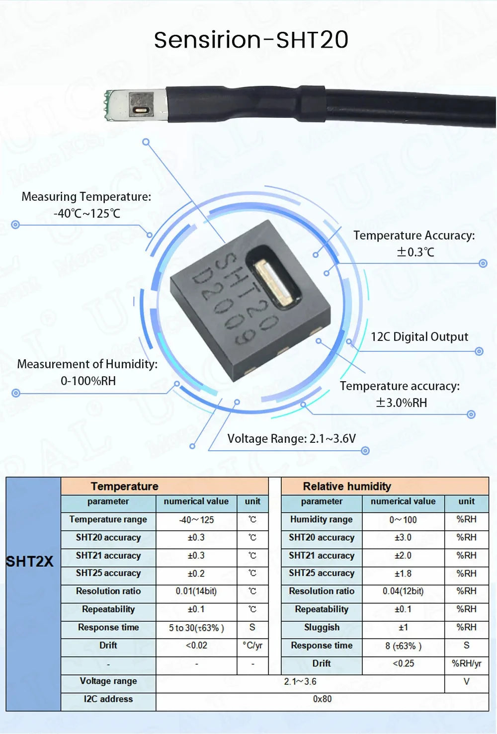 Temperature Humidity Sensor Probe Cable Metal Head Digital Capacitance Sensors 1M Length I2C Output SHT20 SHT30 SHT40 SHTC3