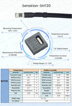Temperature Humidity Sensor Probe Cable Metal Head Digital Capacitance Sensors 1M Length I2C Output SHT20 SHT30 SHT40 SHTC3