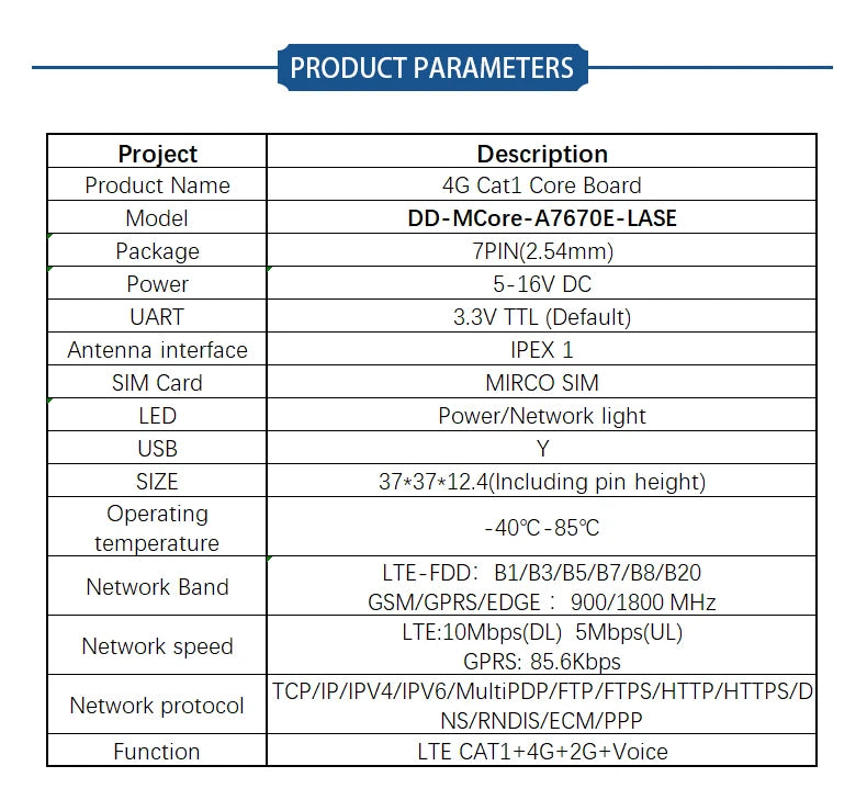 SIMCOM A7670E-LASE  4G Cat 1 with GSM GPS Module development Core Board A7670E TTL  Serial Port Mirco USB Voice