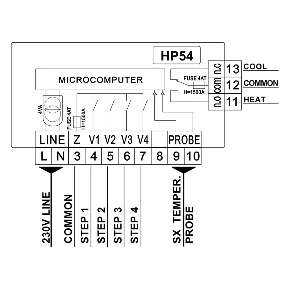 Samwha-Dsp HP-54 4-Step Ventilation & Temperature Controller With NTC Sensor
