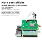 Heltec Pi-CamLow HR01 Wi-Fi HaLow Module 5MP Camera IoT HAT Board for Raspberry Pi 32.5Mbps 2km Long Range Mesh Networking Setup