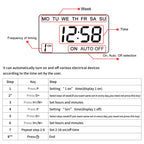 THC 15A /30A 220V Digital LCD Weekly Programmable Digital Timer Switch Time Relay