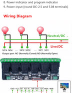 Modbus RTU RS485 TTL Relay Control Module Optional 3/4/6/8 Channel High Power Output Industrial PLC