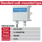 Wall-Mounted CO2 Sensor Carbon Dioxide Detector Air Quality Monitor RS485 Analog Output NDIR CO2 Transmitter for Ventilation