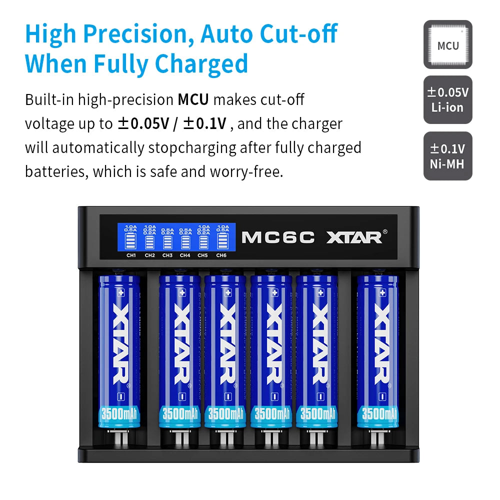 MC6C 6-Slot Independent Charger LCD Display for Li-ion Ni-MH USB-C Input 0V for 21700 18650 Li Battery AA AAA Battery Activation