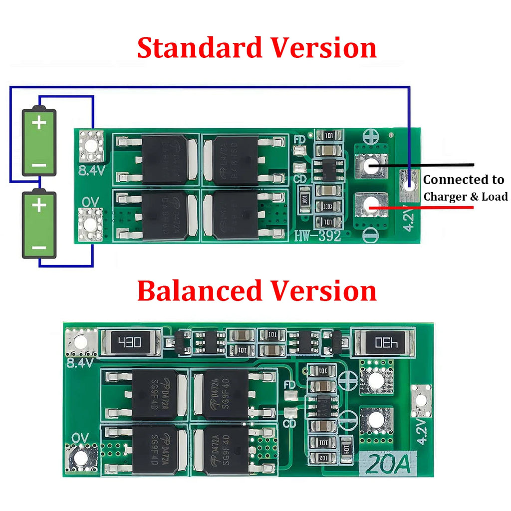 2S 20A 7.4V 8.4V 18650 Lithium Battery Charger Protection Board PCB BMS Board Balanced / Standard 20A Current Module For DIY