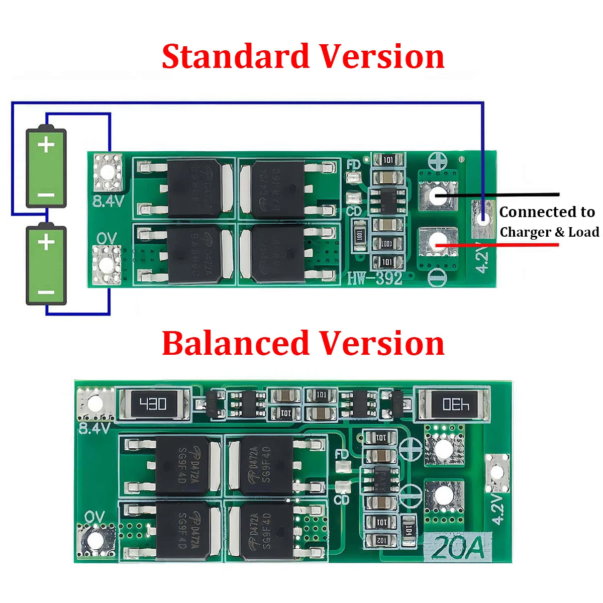 2S 20A 7.4V 8.4V 18650 Lithium Battery Charger Protection Board PCB BMS Board Balanced / Standard 20A Current Module For DIY