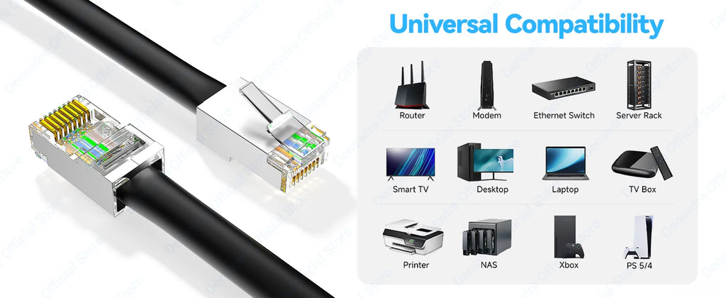 Denswire 100PCS CAT6A Cat6 Pass Through 8P8C RJ45 Modular Plug Network Connectors Unshielded/Shielded RJ45 Plug 30μ Gold-Plated