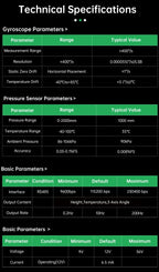 High Precision Differential Pressure Hydrostatic Leveling Sensor / Settlement Monitoring System / RS485 Output for Bridge & Buil